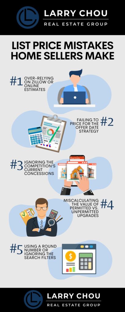 5 List Price Mistakes Campbell, CA Home Sellers Make